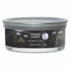 Yankee Candle Midsummers Night Signature Multi-Wick Tumbler Candle 1 Yankee Candle Midsummers Night Signature Multi-Wick Tumbler Candle -Yanke Home Shop 1630070e midsummers night signature multi wick tumbler 1