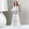 Personalised ‘Guardian Angel’ Memorial Angel Ornament -Yanke Home Shop p011393 5